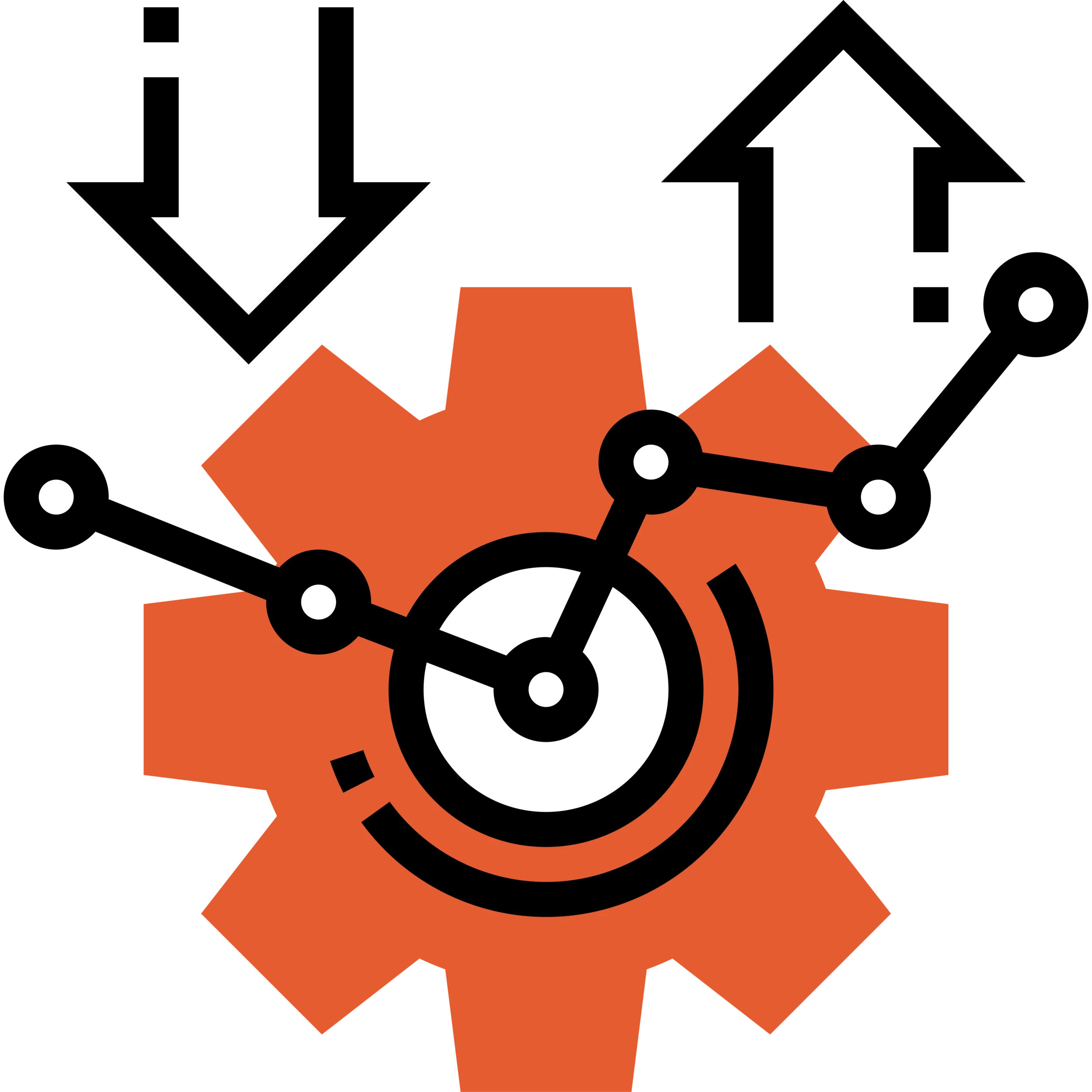 Account Management & Case Resolution