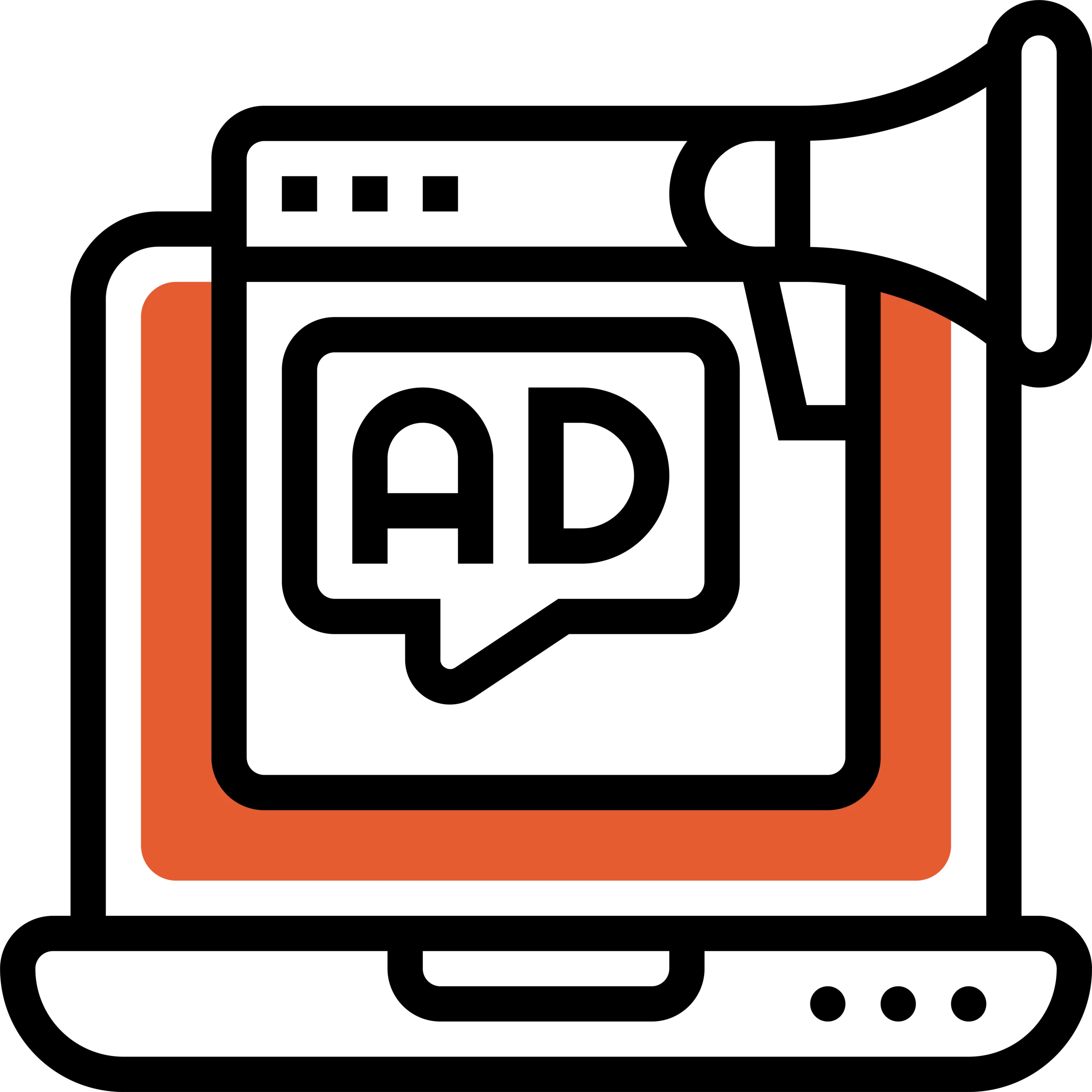 PPC for Amazon & Advertising Strategy