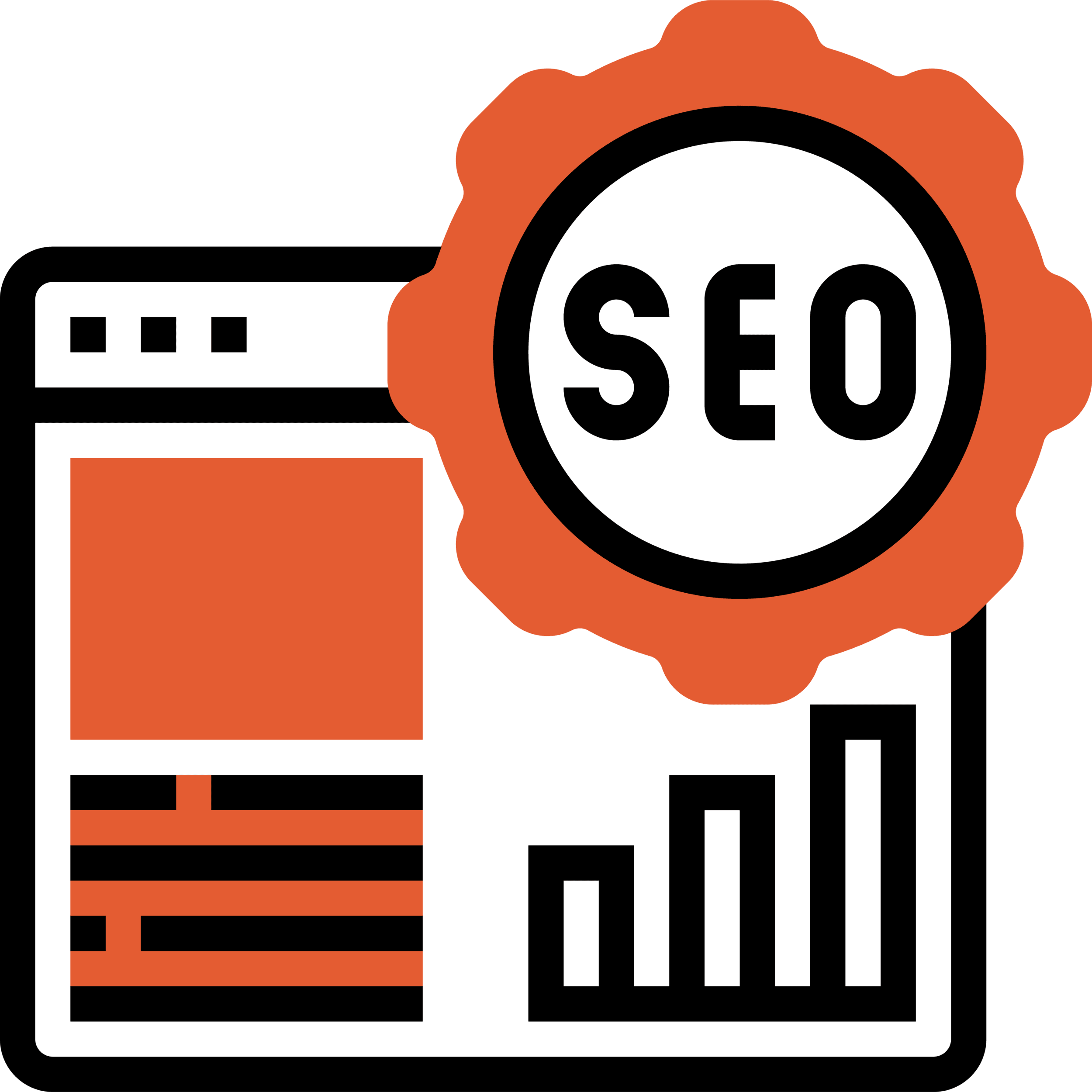 SEO For Amazon & Content Optimization