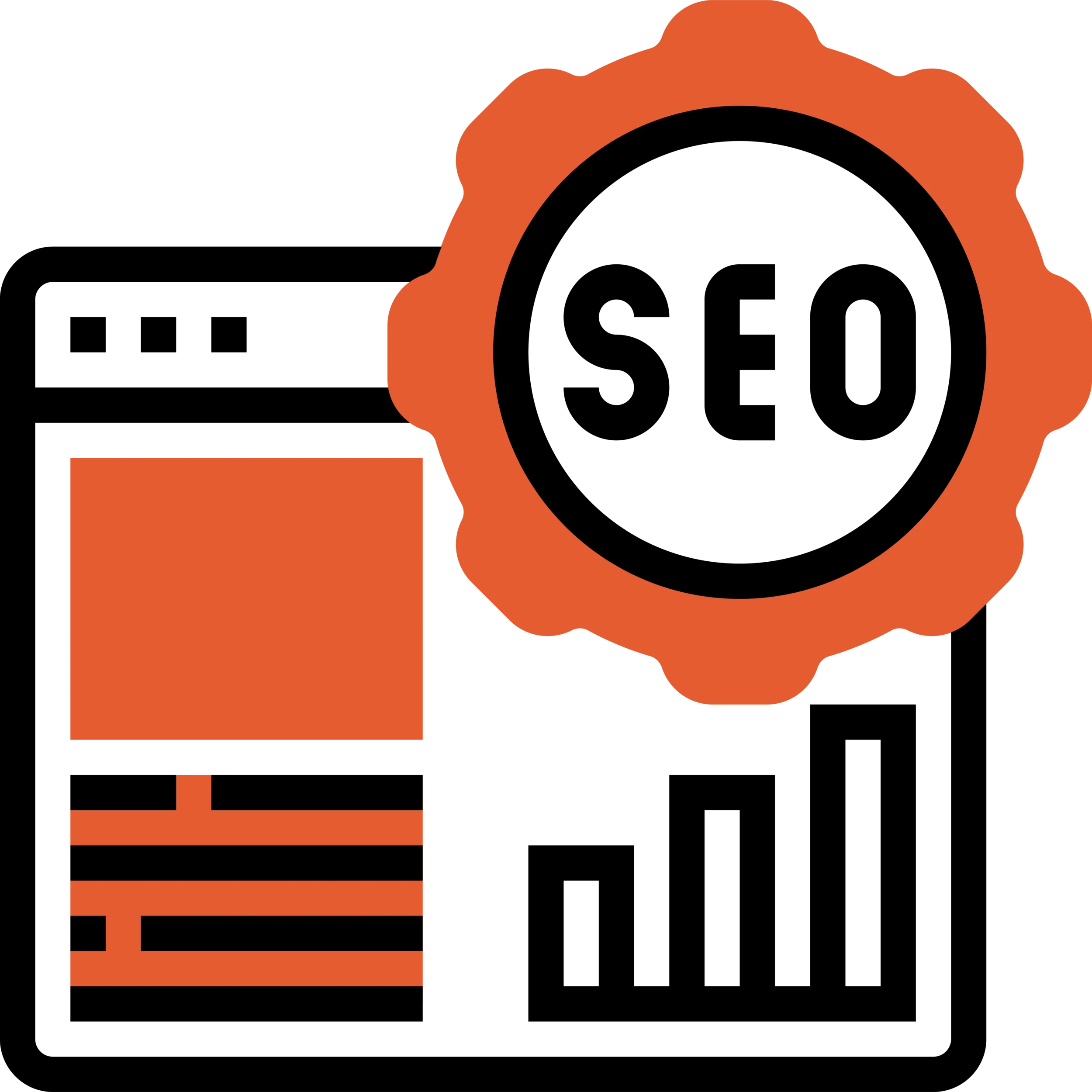 SEO For Amazon & Content Optimization