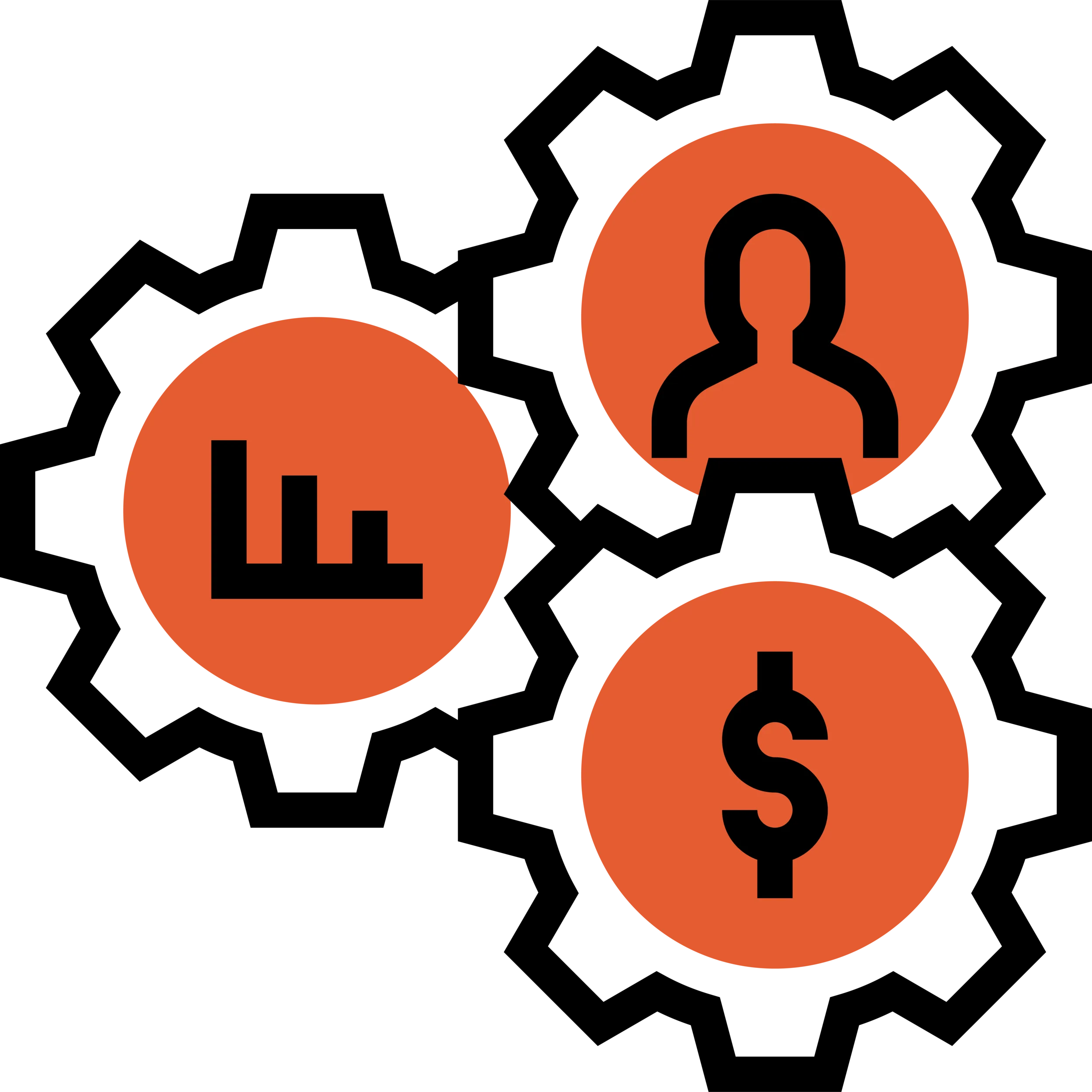 ERP Integration