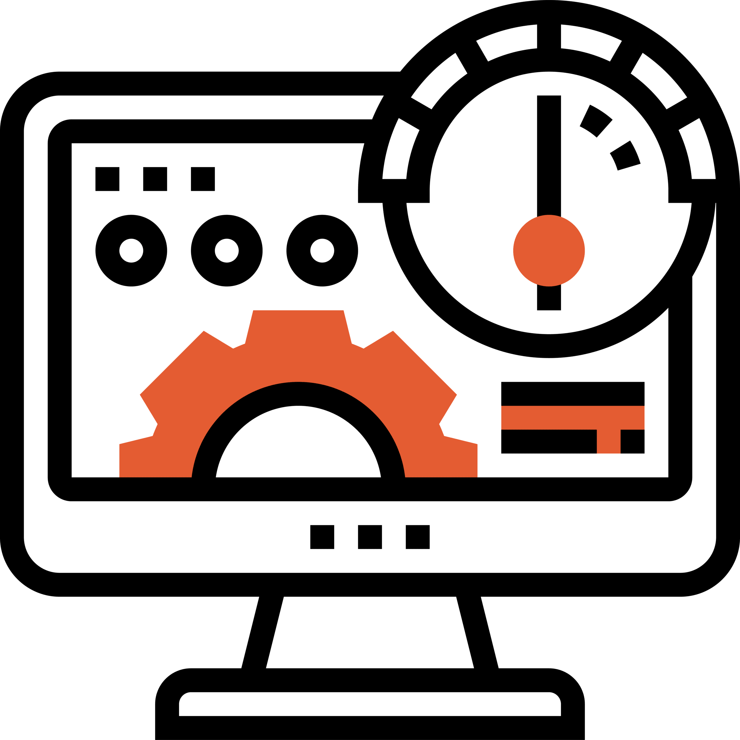 Performance Monitoring