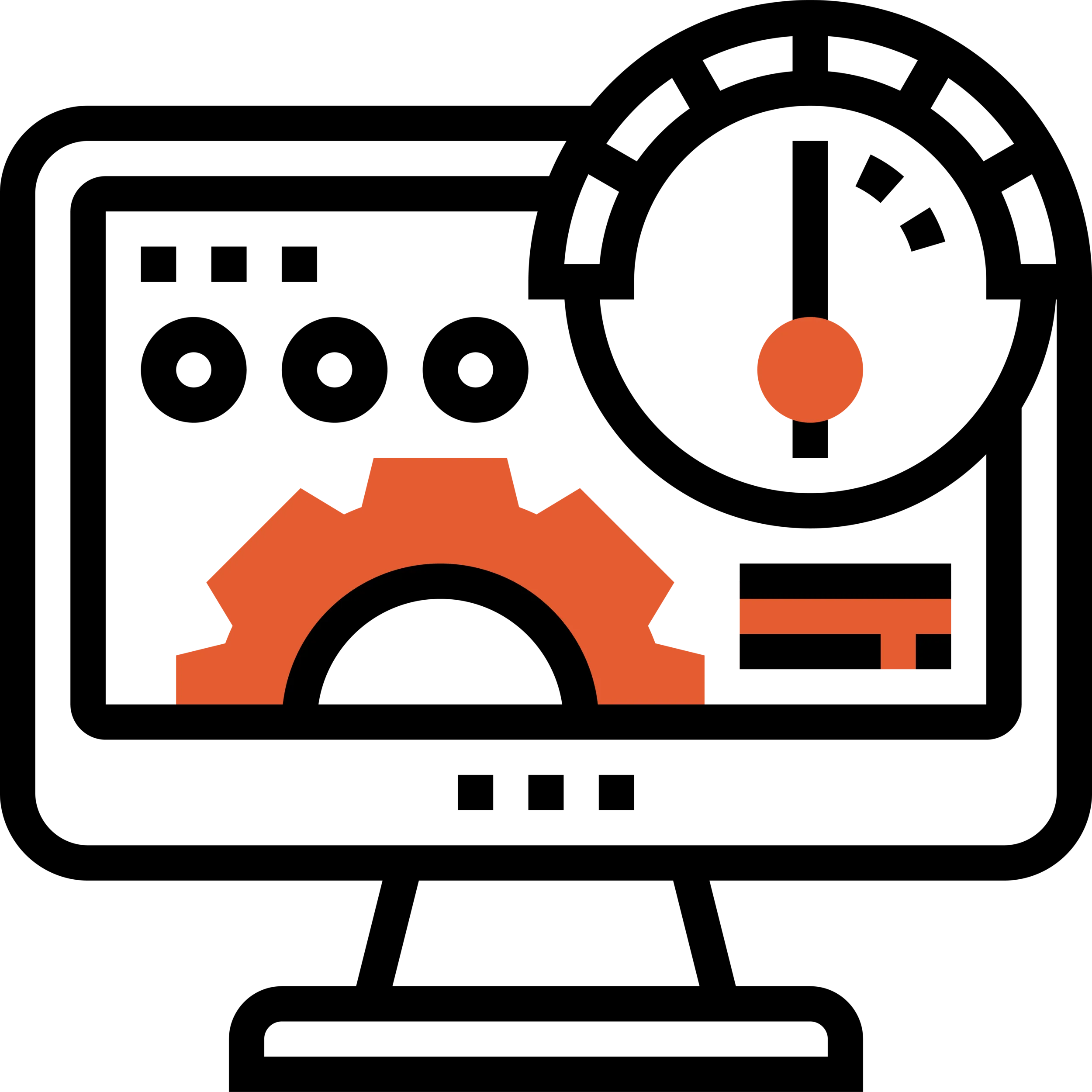 Performance Monitoring
