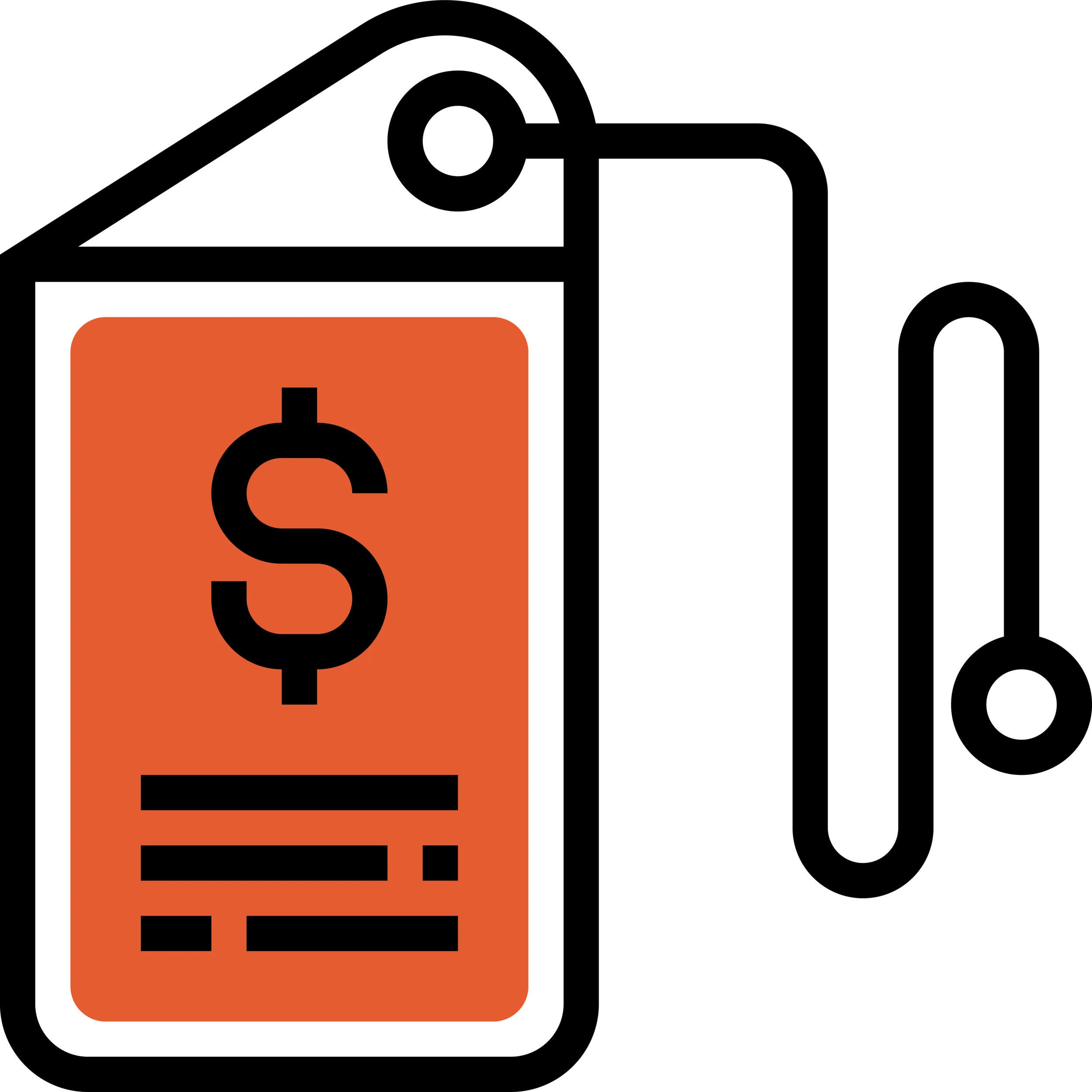 Pricing & Promotions Analysis
