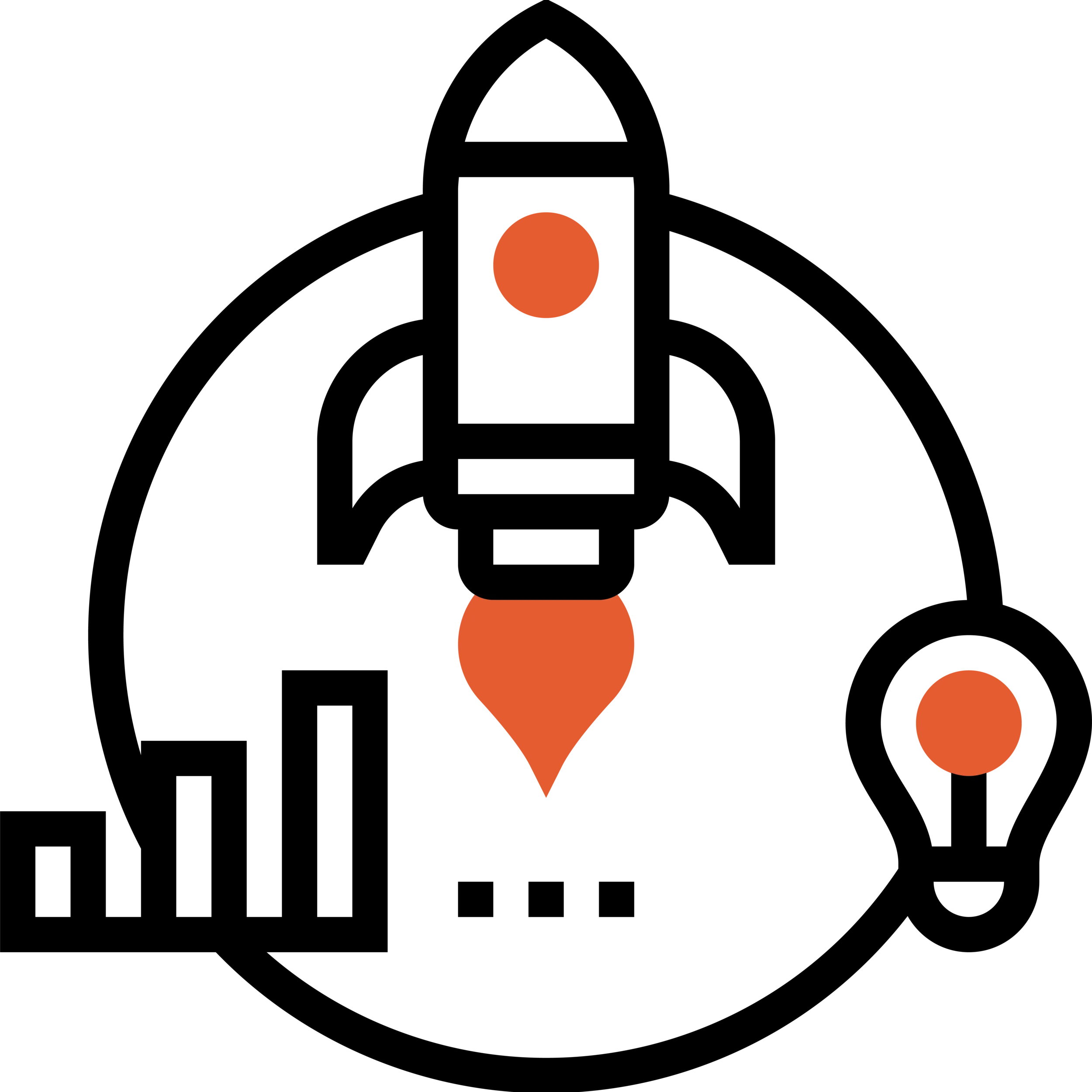 Product Launch & Market Entry Strategy