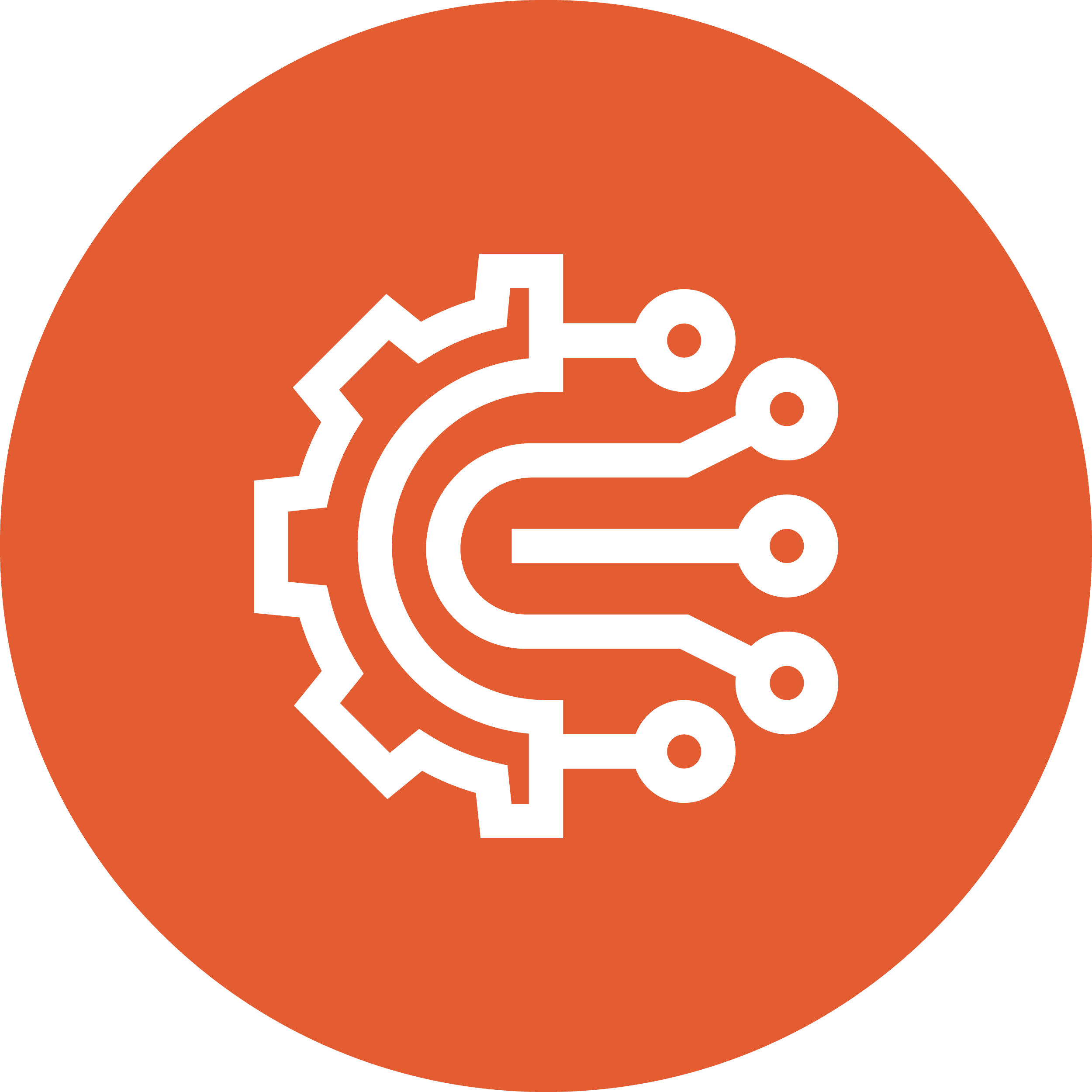 Third-party Integration Services